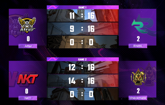 探索英雄联盟线上娱乐平台的最新动态