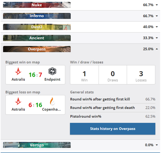 英伟达携手游戏巨作推出AI队友提升吃鸡体验