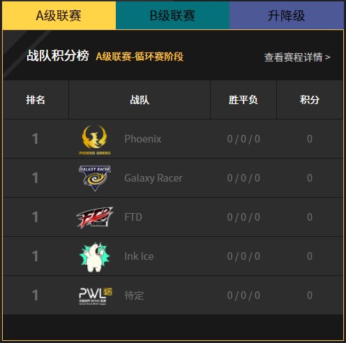 电竞在亚洲崛起的潜力与传统体育的较量